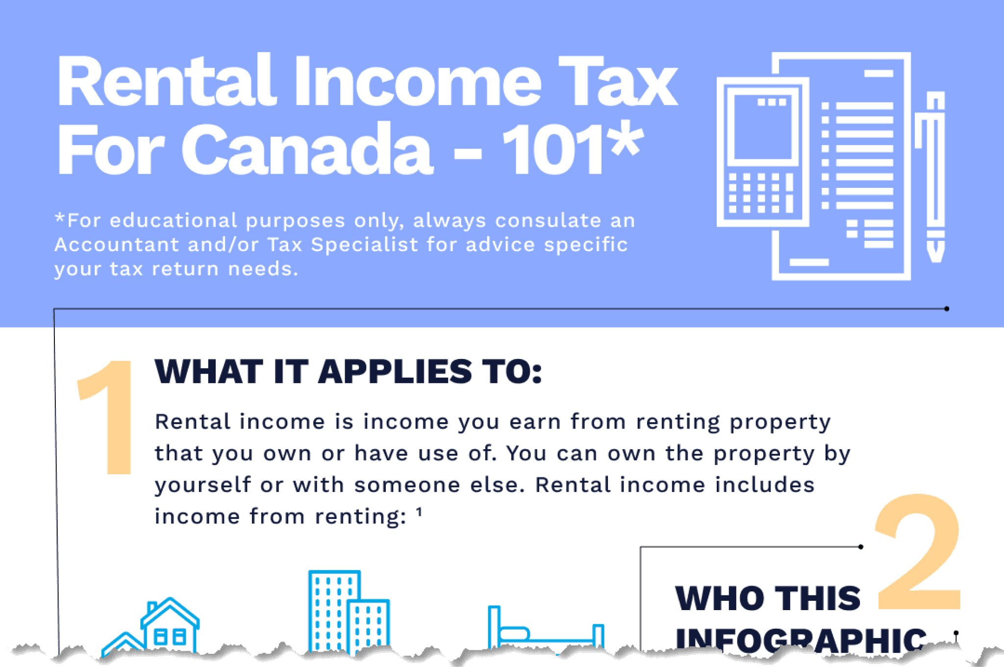 Rental income tax guide for Canadian landlords. This infographic displays rental income and what write offs you can claim for a rental.