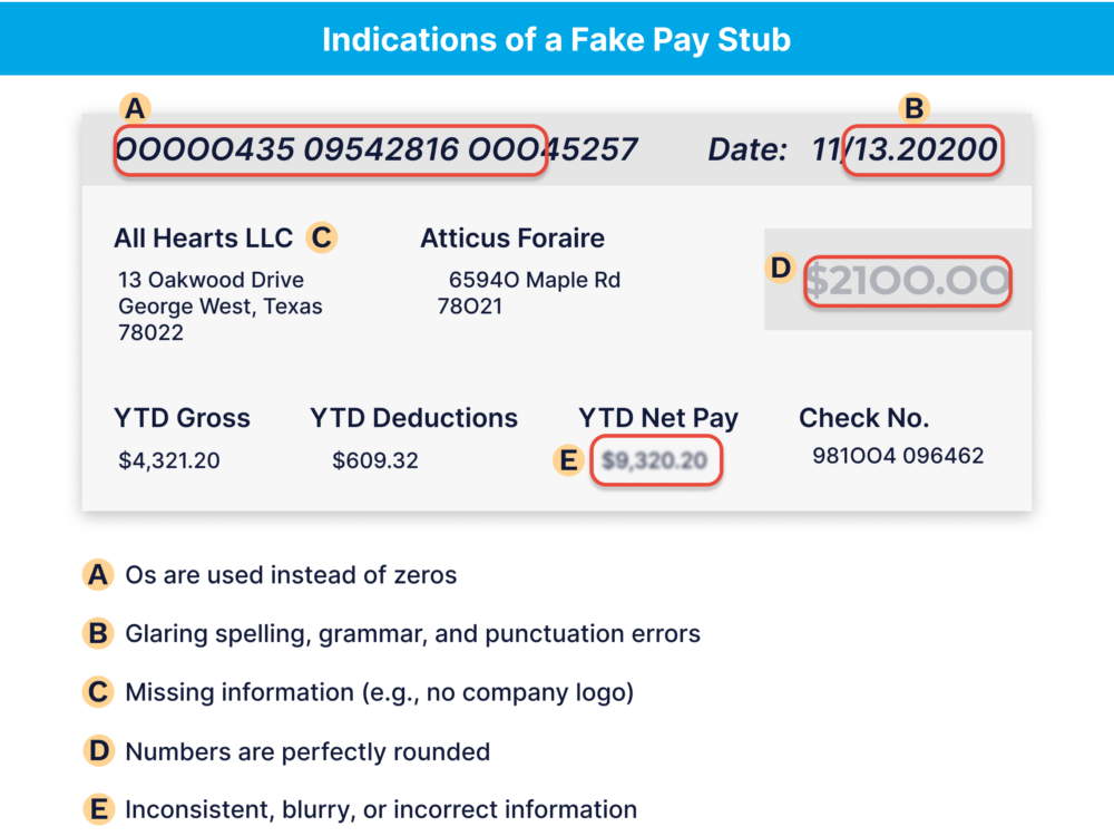 A fake pay stub withc circles and letters to show how this is part of a fake rental application.