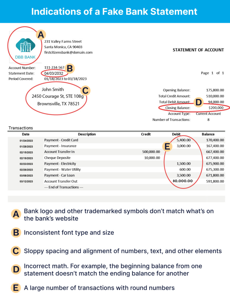 A fake bank statement withc circles and letters to show how this is part of a fake rental application.