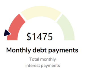 Example of a monthly debt payments summary as part of a tenant background report