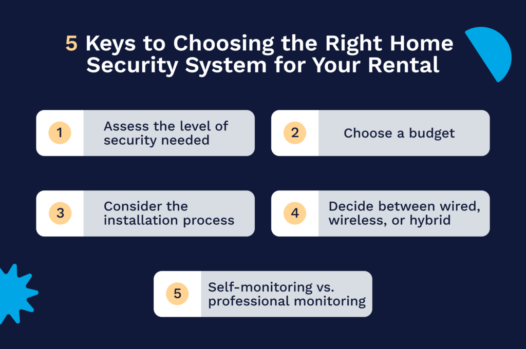 5 Keys to Choosing the Right Home Security System for Your Rental