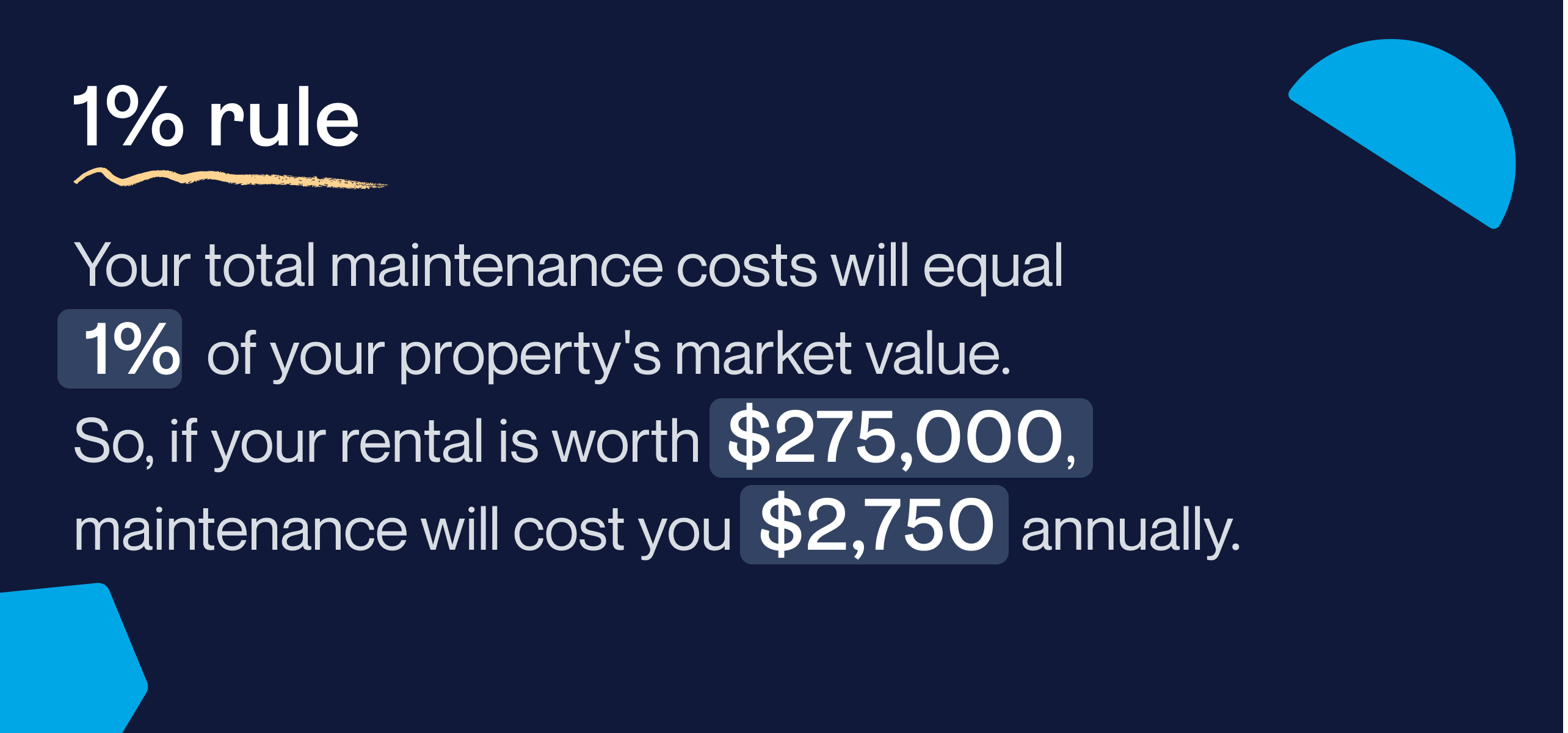 1% rule: Your total maintenance costs will equal 1% of your property's market value. So, if your rental is worth $275,000, maintenance will cost you $2,750 annually.