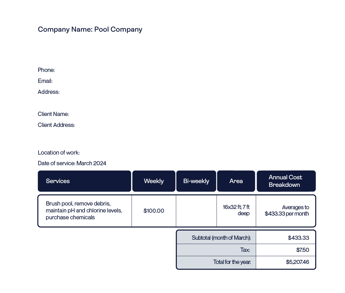 Descriptive pool cleaning estimate