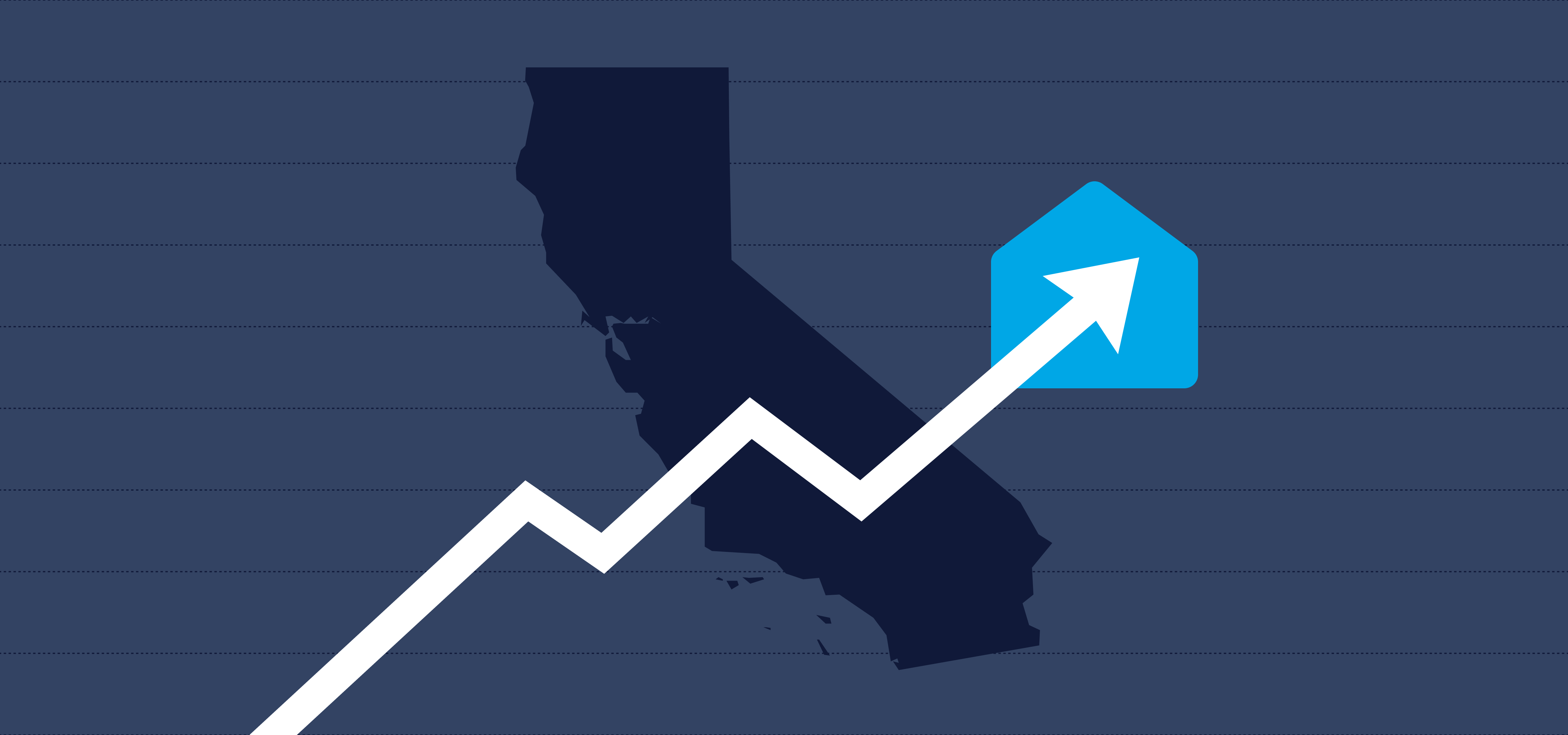 California Rent Increase Guidelines for Landlords