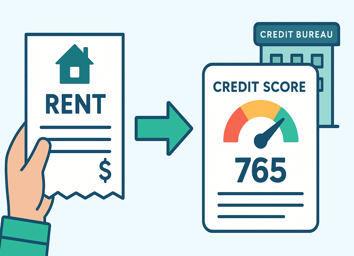 Rent Reporting On Credit Reports: The Ultimate Guide