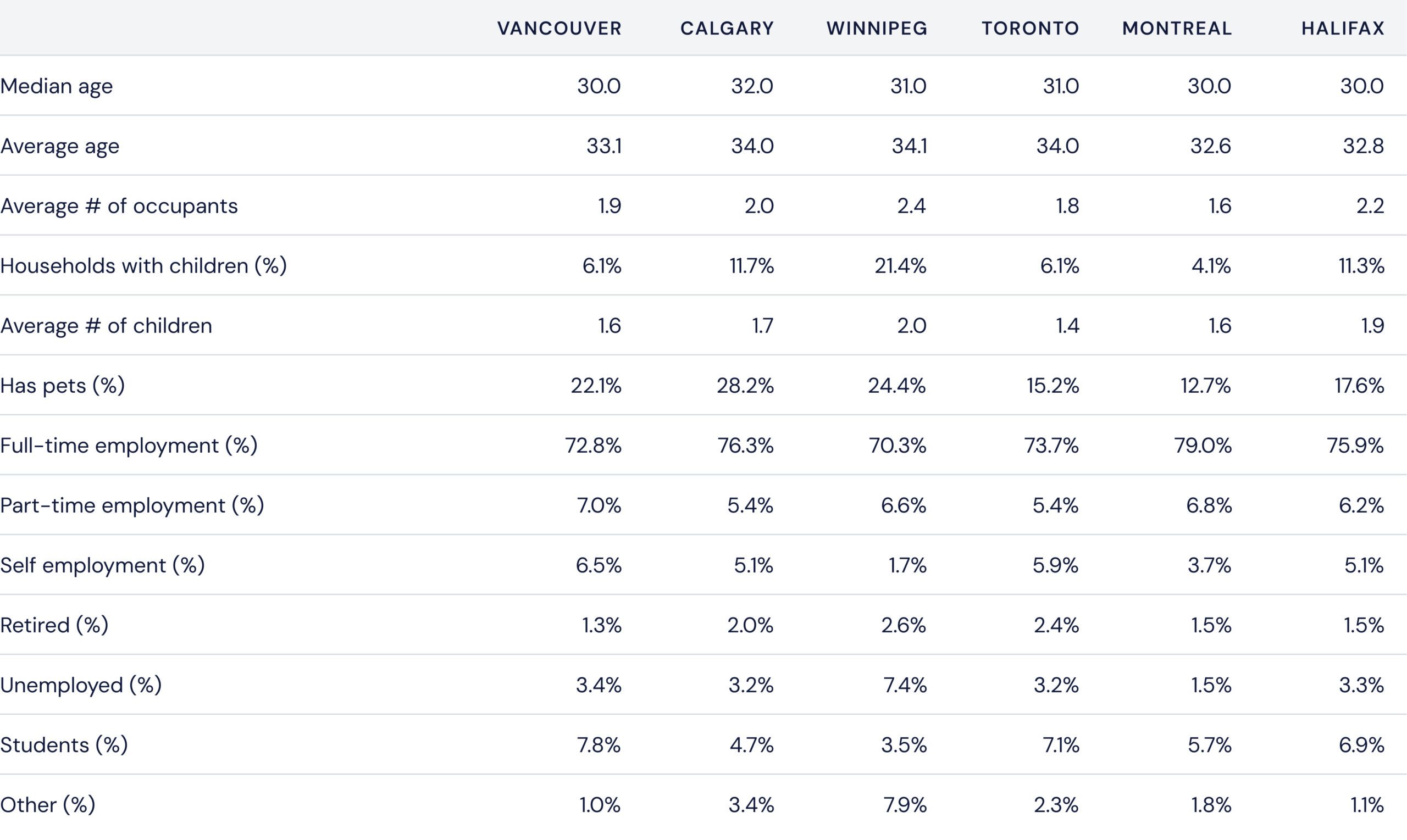 A descriptive title for the image