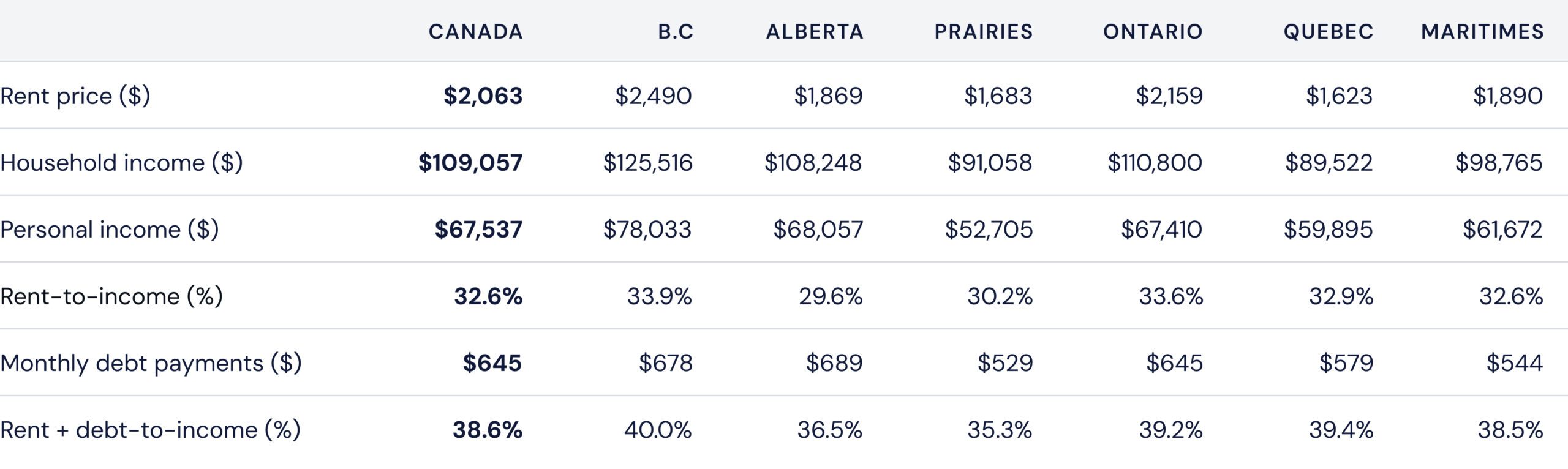 A descriptive title for the image