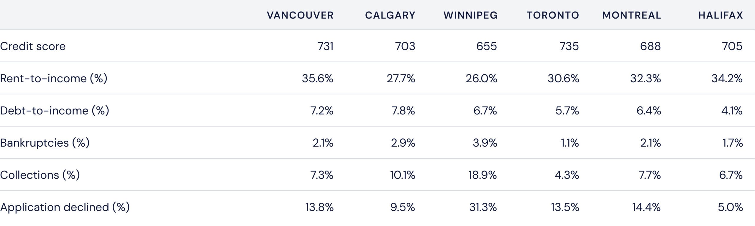 A descriptive title for the image