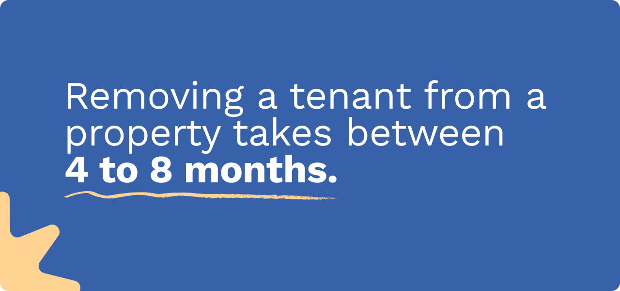 Removing a tenant from a property takes between 4 to 8 months.